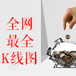 全网最全K线图